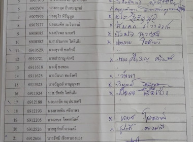 ประชุมกลุ่มขยายแนวคิดและกำหนดแผนปฏิบัติงานตามโครงการพัฒนาสถาบันเกษตรกร ... พารามิเตอร์รูปภาพ 12